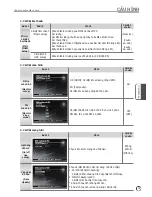 Предварительный просмотр 19 страницы Nosta TKR-304V User Manual