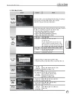 Предварительный просмотр 21 страницы Nosta TKR-304V User Manual