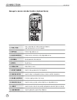 Предварительный просмотр 40 страницы Nosta TKR-304V User Manual