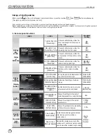 Предварительный просмотр 42 страницы Nosta TKR-304V User Manual