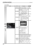 Предварительный просмотр 44 страницы Nosta TKR-304V User Manual