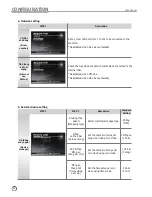 Предварительный просмотр 46 страницы Nosta TKR-304V User Manual