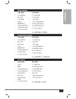 Preview for 16 page of Nostalgia Electrics BMM100 SERIES Instructions And Recipes Manual