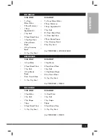 Preview for 18 page of Nostalgia Electrics BMM100 SERIES Instructions And Recipes Manual