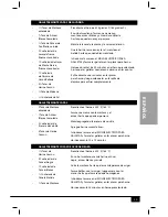 Preview for 32 page of Nostalgia Electrics CDP200RED Instructions And Recipes Manual