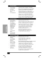 Preview for 33 page of Nostalgia Electrics CDP200RED Instructions And Recipes Manual