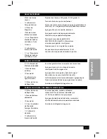 Preview for 34 page of Nostalgia Electrics CDP200RED Instructions And Recipes Manual