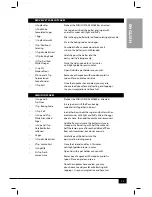 Preview for 12 page of Nostalgia Electrics CKM100 series Instructions And Recipes Manual