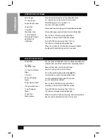 Preview for 13 page of Nostalgia Electrics ICMP400 Series Instructions And Recipes Manual