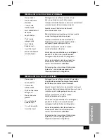 Preview for 38 page of Nostalgia Electrics ICMP400 Series Instructions And Recipes Manual