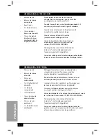 Preview for 39 page of Nostalgia Electrics ICMP400 Series Instructions And Recipes Manual