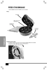 Предварительный просмотр 33 страницы Nostalgia Electrics JFD100 Series Instructions And Recipes Manual