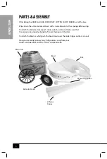 Preview for 7 page of Nostalgia Electrics PCM305 Instructions And Recipes Manual