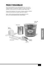 Preview for 20 page of Nostalgia Electrics WICM4L Operating Instructions And Recipes