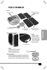 Предварительный просмотр 20 страницы Nostalgia SPF200 Series Instructions And Recipes Manual