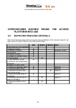 Preview for 27 page of Nostolift XS240 Operation & Maintenance Manual