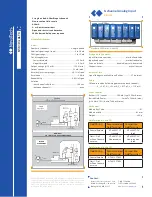 Предварительный просмотр 9 страницы NotaTech 8000 Series I/O Product Catalog