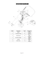 Предварительный просмотр 10 страницы Nothern Industrial tools 109635 Owner'S Manual