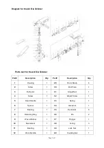 Предварительный просмотр 5 страницы Nothern Industrial tools 157796 User Manual