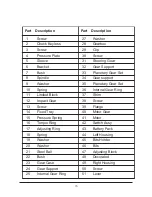 Preview for 14 page of Nothern Industrial tools 331804 Owner'S Manual