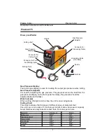 Предварительный просмотр 3 страницы Nothern Industrial tools Plasma 275 Operator'S Manual