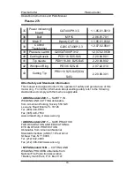 Предварительный просмотр 17 страницы Nothern Industrial tools Plasma 275 Operator'S Manual