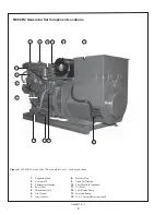 Preview for 8 page of Nothern Lights M38CR2 Operator'S Manual