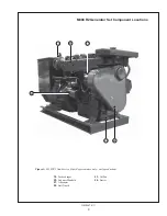 Preview for 9 page of Nothern Lights M38CR2 Operator'S Manual