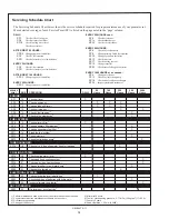 Preview for 14 page of Nothern Lights M38CR2 Operator'S Manual