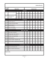 Preview for 15 page of Nothern Lights M38CR2 Operator'S Manual