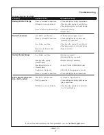 Preview for 27 page of Nothern Lights M38CR2 Operator'S Manual