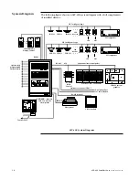 Предварительный просмотр 9 страницы Notifier AFP-400 Installation Manual