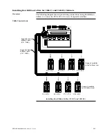 Предварительный просмотр 40 страницы Notifier AFP-400 Installation Manual