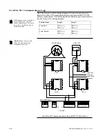 Предварительный просмотр 73 страницы Notifier AFP-400 Installation Manual