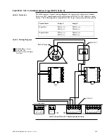 Предварительный просмотр 74 страницы Notifier AFP-400 Installation Manual