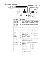 Предварительный просмотр 93 страницы Notifier AFP-400 Installation Manual