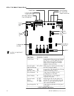 Предварительный просмотр 97 страницы Notifier AFP-400 Installation Manual