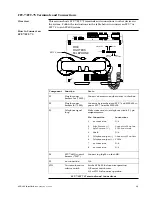 Предварительный просмотр 100 страницы Notifier AFP-400 Installation Manual