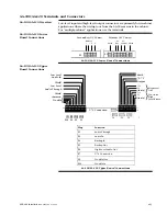 Предварительный просмотр 104 страницы Notifier AFP-400 Installation Manual