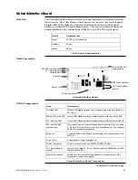 Предварительный просмотр 131 страницы Notifier AFP-400 Installation Manual