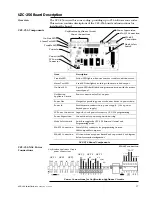 Предварительный просмотр 133 страницы Notifier AFP-400 Installation Manual