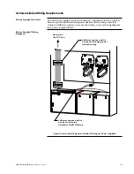 Предварительный просмотр 178 страницы Notifier AFP-400 Installation Manual