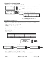 Preview for 14 page of Notifier CFP-600-E Installation And Operating Manual