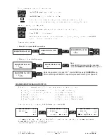 Preview for 15 page of Notifier CFP-600-E Installation And Operating Manual