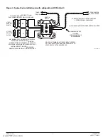 Предварительный просмотр 2 страницы Notifier FDM-1 Installation And Maintenance Instructions