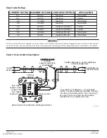 Предварительный просмотр 2 страницы Notifier FRM-1 Installation And Maintenance Instructions