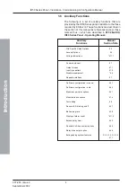 Предварительный просмотр 10 страницы Notifier ID50 SERIES Installation, Commissioning & Configuration Manual