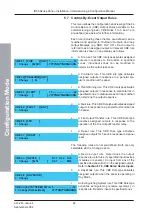 Предварительный просмотр 68 страницы Notifier ID50 SERIES Installation, Commissioning & Configuration Manual