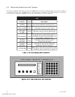 Preview for 10 page of Notifier INA Manual