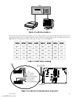 Preview for 15 page of Notifier INA Manual